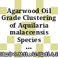 Agarwood Oil Grade Clustering of Aquilaria malaccensis Species using Extraction by GC-MS Analysis: Efficient KNN Algorithm Based on Patterns Visualization of Two-dimensional Graph
