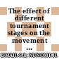 The effect of different tournament stages on the movement dynamics of futsal players while in ball possession