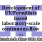 Development of UV/Persulfate based laboratory-scale continuous-flow leachate treatment system