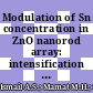 Modulation of Sn concentration in ZnO nanorod array: intensification on the conductivity and humidity sensing properties