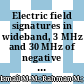 Electric field signatures in wideband, 3 MHz and 30 MHz of negative ground flashes pertinent to Swedish thunderstorms