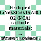 Fe doped LiNi0.8Co0.15Al0.05 O2 (NCA) cathode materials: Synthesis, structural and morphological studies