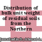 Distribution of bulk unit weight of residual soils from the Northern Malaysia