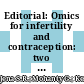 Editorial: Omics for infertility and contraception: two sides of same coin