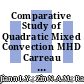 Comparative Study of Quadratic Mixed Convection MHD Carreau Fluid Flow on Cylinder and Flat Plate with Mass Transition