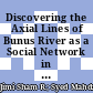 Discovering the Axial Lines of Bunus River as a Social Network in Kampong Bharu using Space Syntax Analysis
