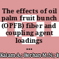 The effects of oil palm fruit bunch (OPFB) fiber and coupling agent loadings on the performance of hybrid composites