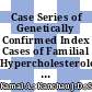 Case Series of Genetically Confirmed Index Cases of Familial Hypercholesterolemia in Primary Care