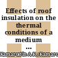 Effects of roof insulation on the thermal conditions of a medium scaled tropical enclosed giant freshwater prawn (macrobrachium rosenbergii) hatchery