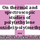 On thermal and spectroscopic studies of poly(ethylene oxide)/poly(methyl methacrylate) blends with lithium perchlorate