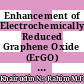 Enhancement of Electrochemically Reduced Graphene Oxide (ErGO) UV Photo Detector Performance via Direct One-Step Electrode Deposition Technique
