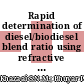 Rapid determination of diesel/biodiesel blend ratio using refractive index, density, and kinematic viscosity measurements