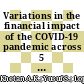 Variations in the financial impact of the COVID-19 pandemic across 5 continents: A cross-sectional, individual level analysis