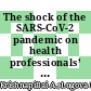 The shock of the SARS-CoV-2 pandemic on health professionals’ education: A pilot qualitative study in Malaysia