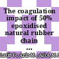 The coagulation impact of 50% epoxidised natural rubber chain in ethylene carbonate-plasticized solid electrolytes