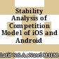 Stability Analysis of Competition Model of iOS and Android