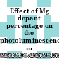 Effect of Mg dopant percentage on the photoluminescence property of nano-structured ZnO thin films deposited on Si substrate