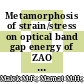 Metamorphosis of strain/stress on optical band gap energy of ZAO thin films via manipulation of thermal annealing process