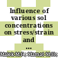 Influence of various sol concentrations on stress/strain and properties of ZnO thin films synthesised by sol-gel technique