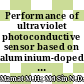 Performance of ultraviolet photoconductive sensor based on aluminium-doped zinc oxide nanorod-nanoflake network thin film using aluminium contacts