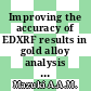 Improving the accuracy of EDXRF results in gold alloy analysis by matrix effect correction