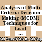 Analysis of Multi Criteria Decision Making (MCDM) Techniques for Load Shedding in Islanded Distributed System