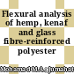 Flexural analysis of hemp, kenaf and glass fibre-reinforced polyester resin