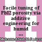 Facile tuning of PbI2 porosity via additive engineering for humid air processable perovskite solar cells
