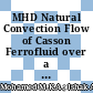 MHD Natural Convection Flow of Casson Ferrofluid over a Vertical Truncated Cone