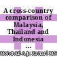 A cross-country comparison of Malaysia, Thailand and Indonesia golf tourism experience: a perceptual experience of Malaysian golfers
