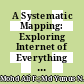 A Systematic Mapping: Exploring Internet of Everything Technologies and Innovations