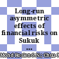 Long-run asymmetric effects of financial risks on Sukuk market development: empirical evidence from Malaysia