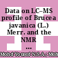 Data on LC–MS profile of Brucea javanica (L.) Merr. and the NMR data of its major indole alkaloids