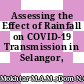 Assessing the Effect of Rainfall on COVID-19 Transmission in Selangor, Malaysia