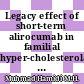 Legacy effect of short-term alirocumab in familial hyper-cholesterolaemia: A case report