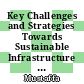 Key Challenges and Strategies Towards Sustainable Infrastructure Development in Malaysia