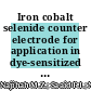 Iron cobalt selenide counter electrode for application in dye-sensitized solar cell: synthesis parameter, structural, electrochemical, and efficiency studies