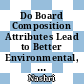 Do Board Composition Attributes Lead to Better Environmental, Social and Governance Performance in Malaysia?