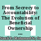 From Secrecy to Accountability: The Evolution of Beneficial Ownership Practices in Indonesia's Anti-Money Laundering Framework