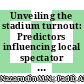 Unveiling the stadium turnout: Predictors influencing local spectator attendance in football leagues
