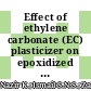 Effect of ethylene carbonate (EC) plasticizer on epoxidized 30% poly(methyl methacrylate)-grafted natural based polymer electrolytes for lithium batteries