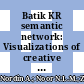 Batik KR semantic network: Visualizations of creative process and design knowledge for the Malaysian batik designers' community