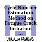 Cycle Number Estimation Method on Fatigue Crack Initiation using Voronoi Tessellation and the Tanaka Mura Model