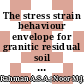 The stress strain behaviour envelope for granitic residual soil in mobilised shear strength perceptive