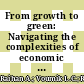 From growth to green: Navigating the complexities of economic development, energy sources, health spending, and carbon emissions in Malaysia