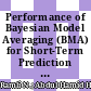 Performance of Bayesian Model Averaging (BMA) for Short-Term Prediction of PM10 Concentration in the Peninsular Malaysia