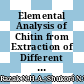 Elemental Analysis of Chitin from Extraction of Different Ages of Leucaena Leucephala with Hydrochloric Acid