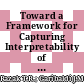 Toward a Framework for Capturing Interpretability of Hierarchical Fuzzy Systems - A Participatory Design Approach