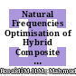 Natural Frequencies Optimisation of Hybrid Composite Laminates using Response Surface Method