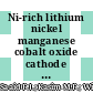 Ni-rich lithium nickel manganese cobalt oxide cathode materials: A review on the synthesis methods and their electrochemical performances